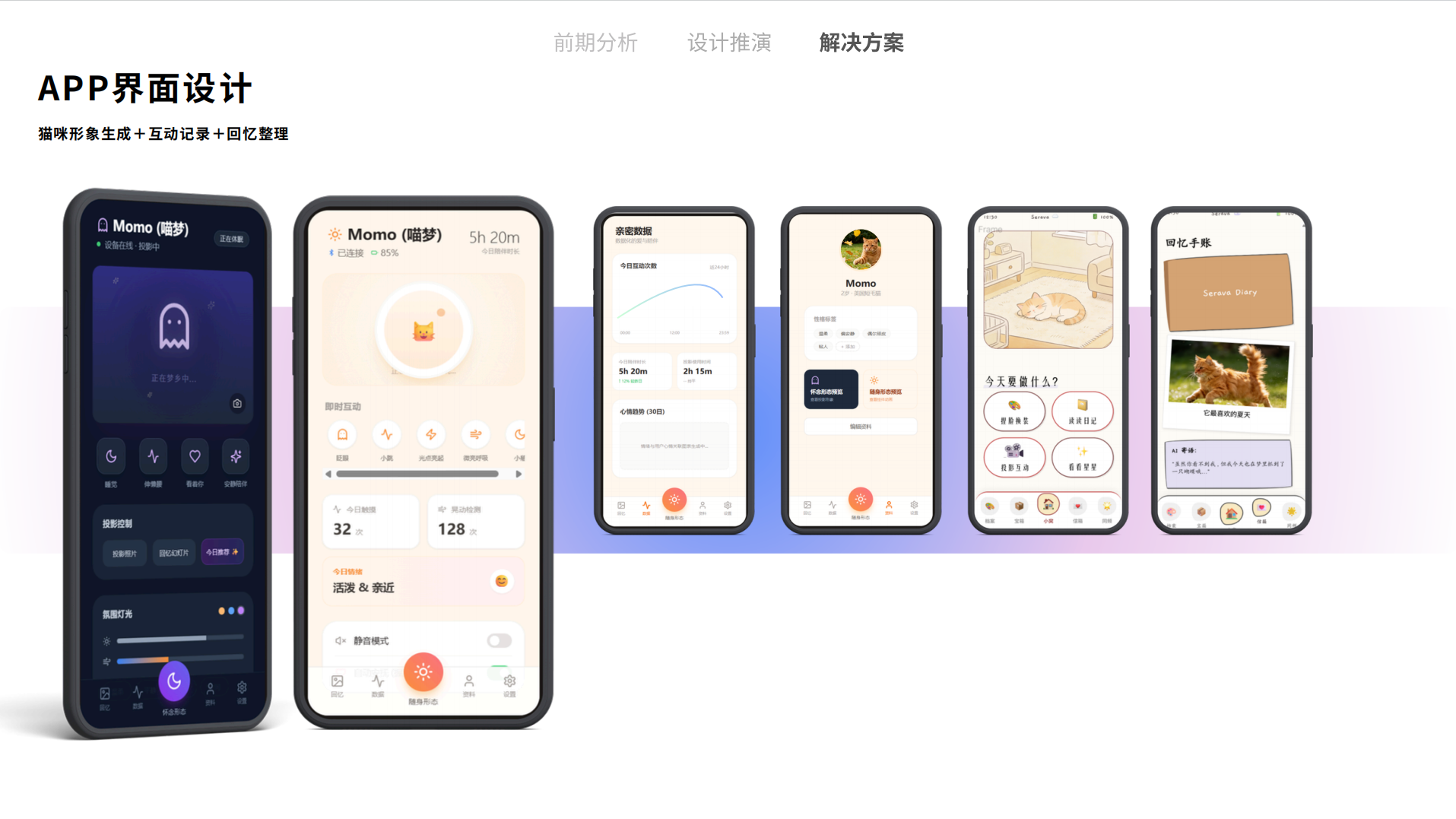 Serava 最终呈现四